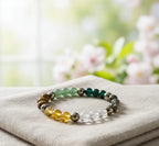 Dhan Yog Premium Crystal Energy Bracelet Men & Women